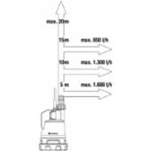 gardena-2000-14600--55--7