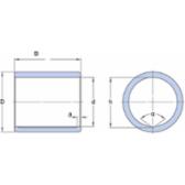 skf-pbm-253535-m1g1-pbm-253535-m1g1--2