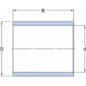 skf-ppm-202320-ppm-202320--2