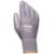 Categorie Mapa hand- en armbescherming