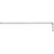 Categorie Wiha sleutels