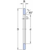 skf-ls-7095-ls-7095--2